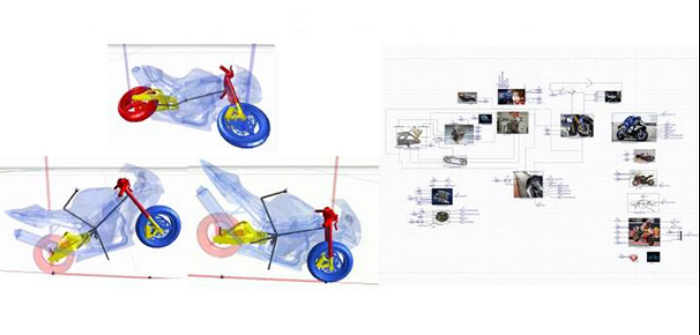 High-performance motorcycle simulator incorporates MapleSim software High-performance motorcycle simulator incorporates MapleSim software