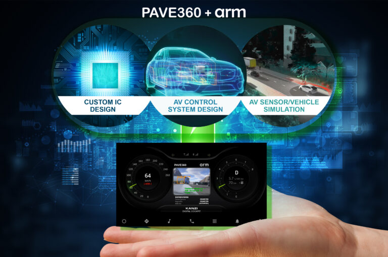 Siemens adds Arm Zena Compute Subsystems support to Pave360 Siemens’ Pave360 to support Arm Zena compute subsystems.