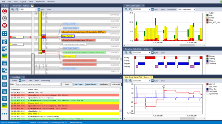 Screenshot of Percepio's Tracealyzer software environment.