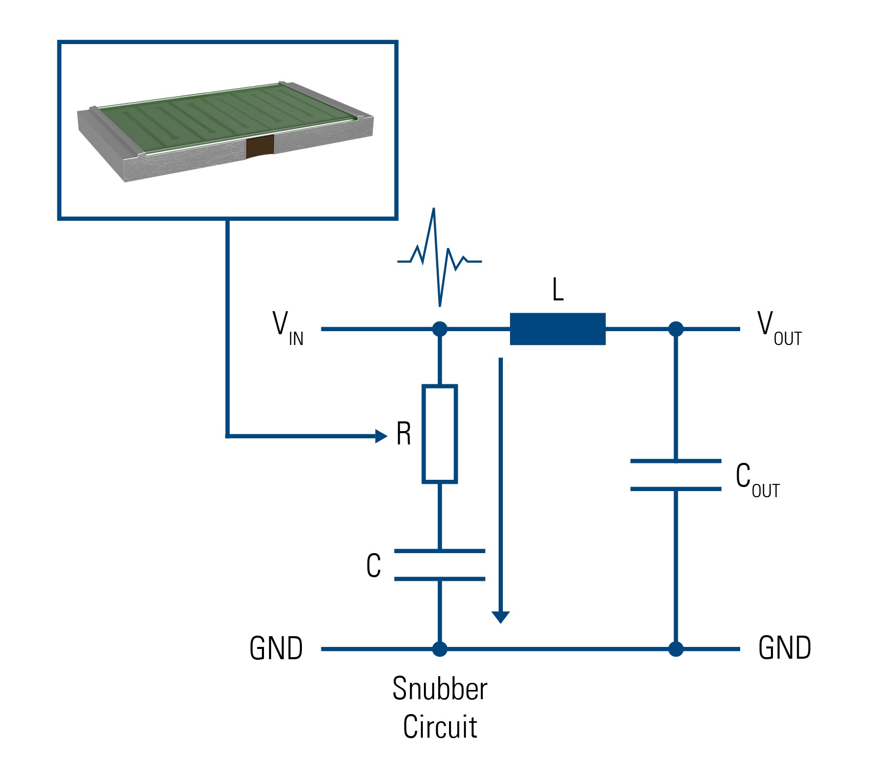 As part of a snubber circuit (resistor and capacitor), the pulse load resistor works with the capacitor to eliminate voltage spikes. The capacitor absorbs the pulse load and discharges through the resistor, which converts the energy into heat and dissipates it via copper legs into the PCB.